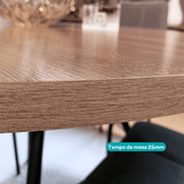 detalhe